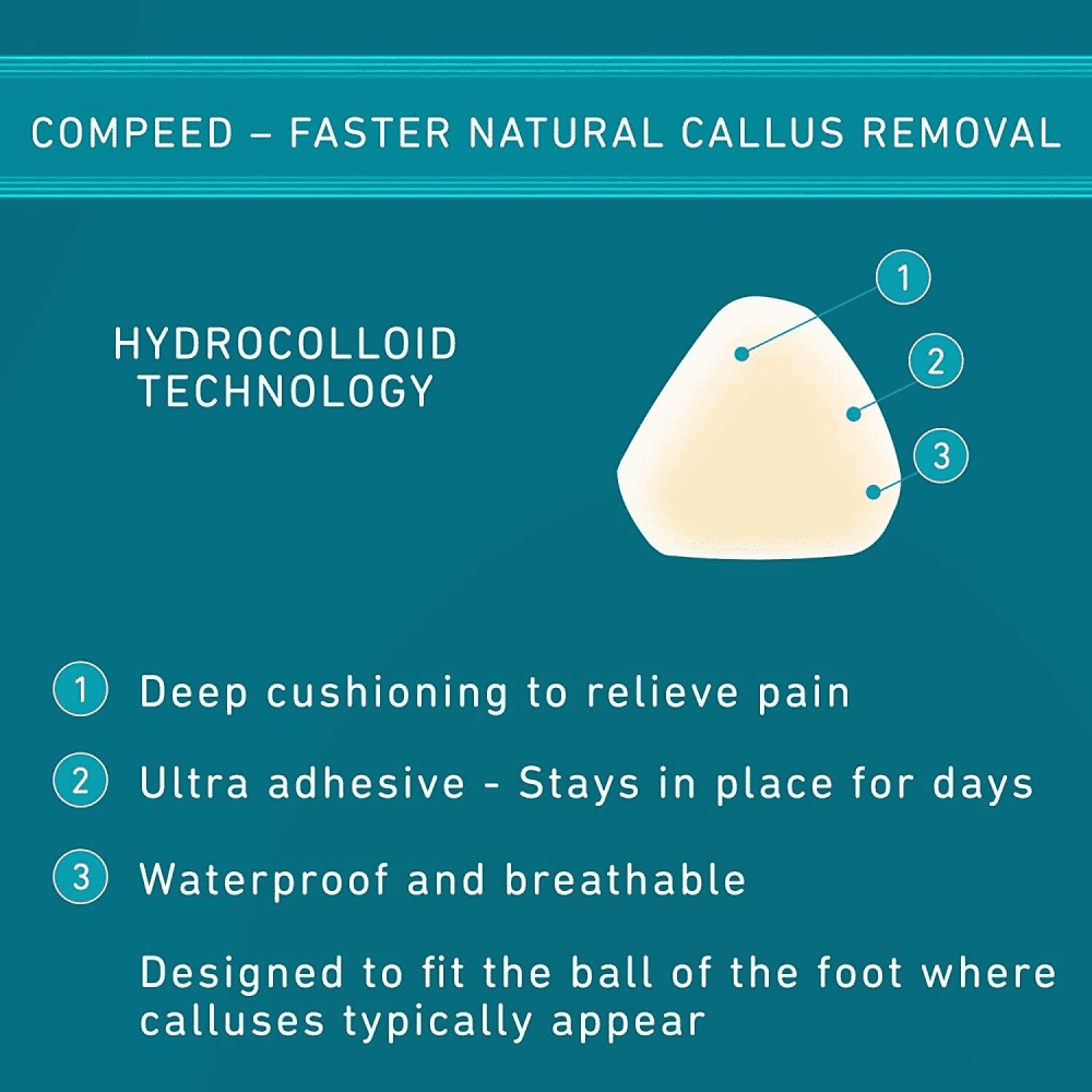 Compeed Callous Medium - photo 2 of 2