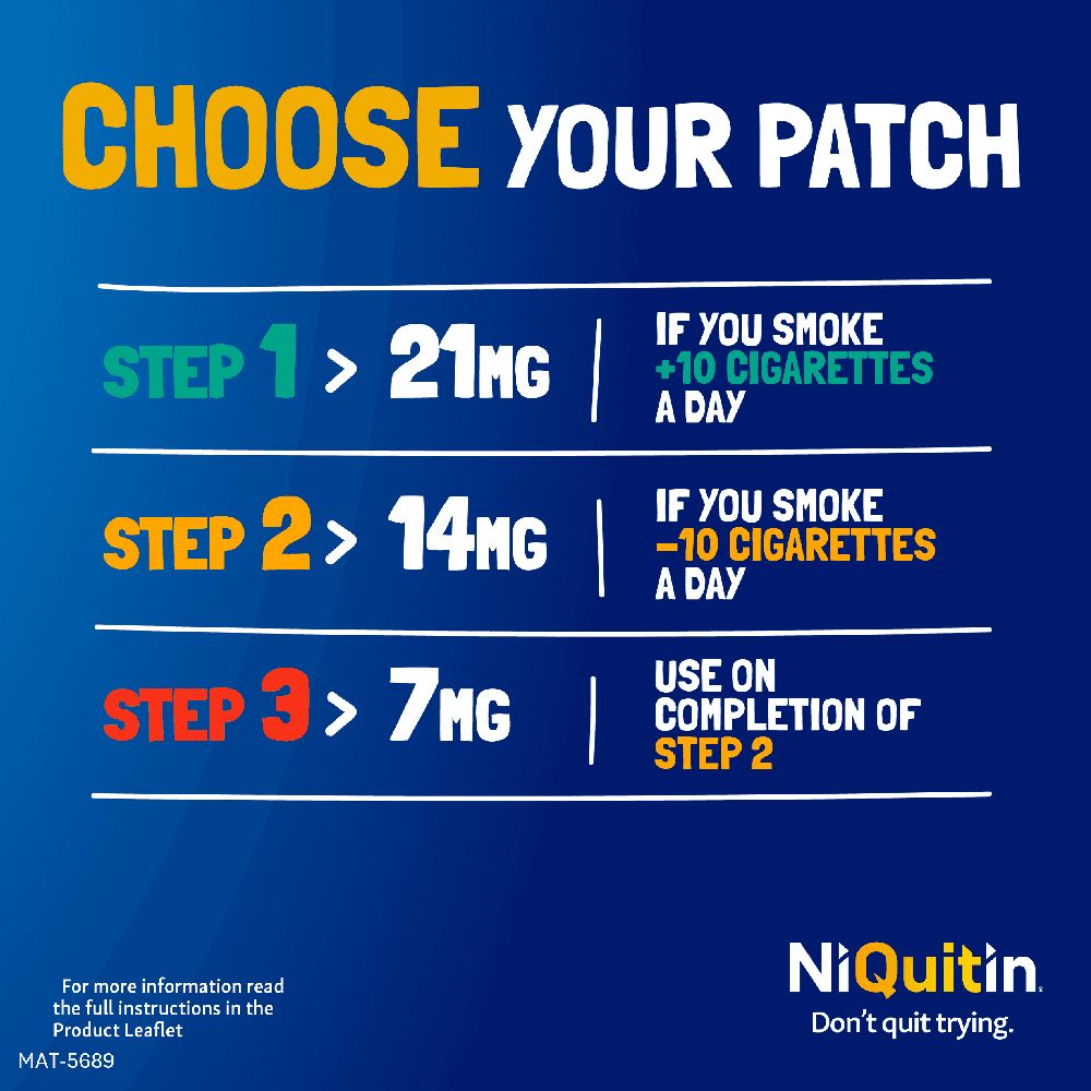 Niquitin Clear (Step 2) 14mg - 7 Patches - photo 2 of 4