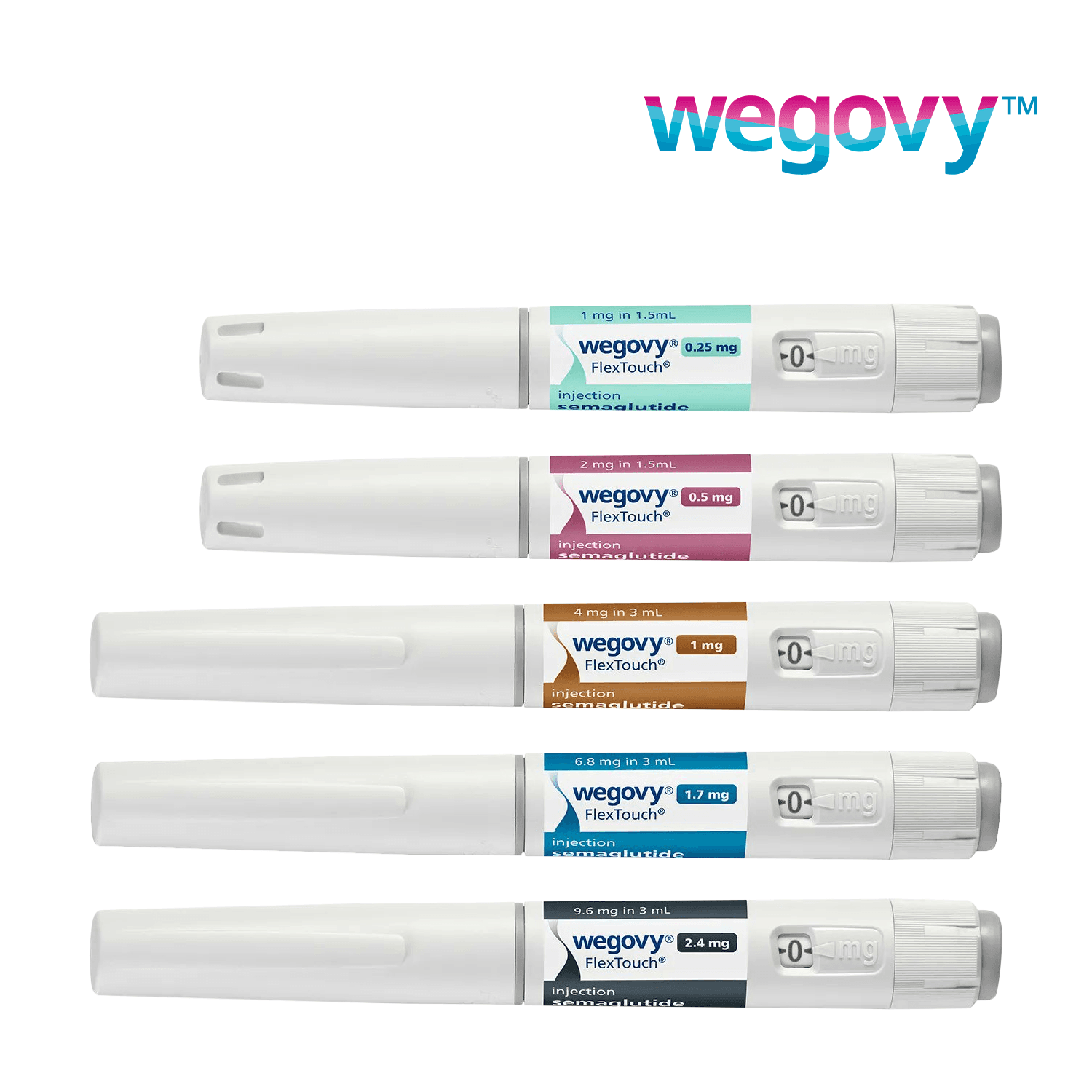 Wegovy — photo 1