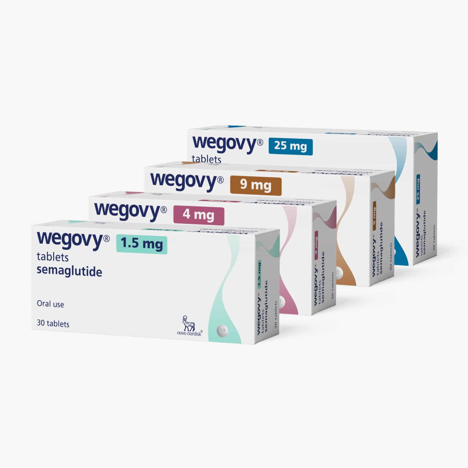 Wegovy Pills