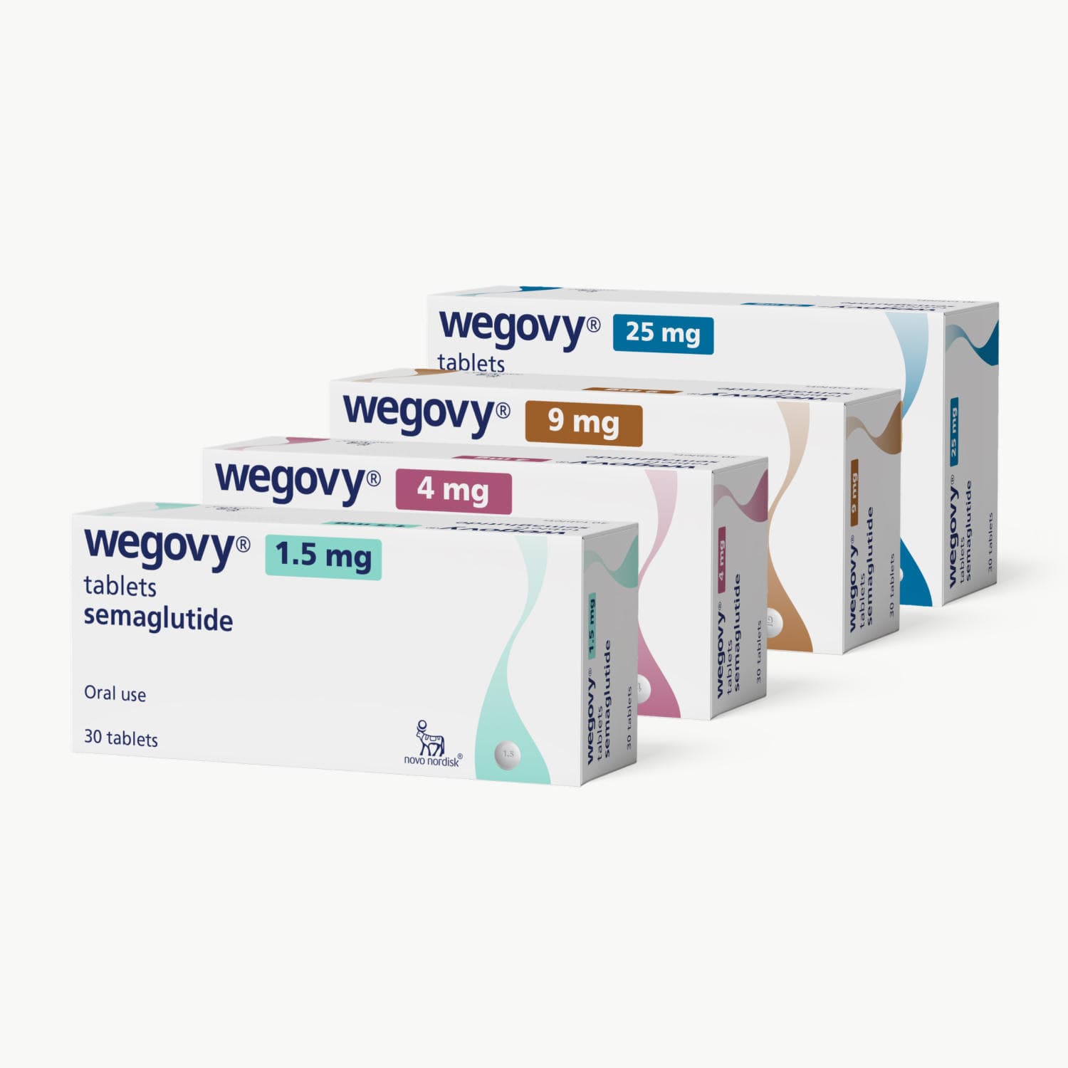 Wegovy Pills