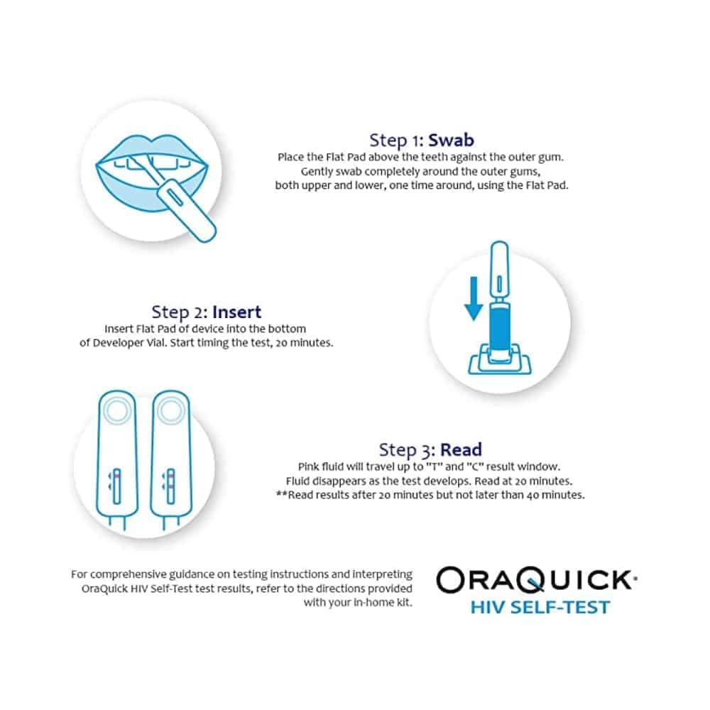OraQuick HIV Self Test - photo 3 of 3