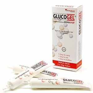 Buy Glucogel Tubes Online UK Next Day Delivery